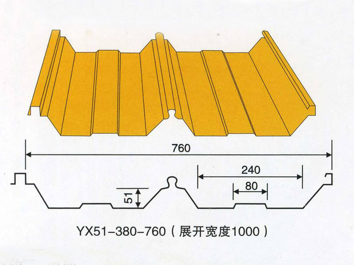 760型彩鋼板